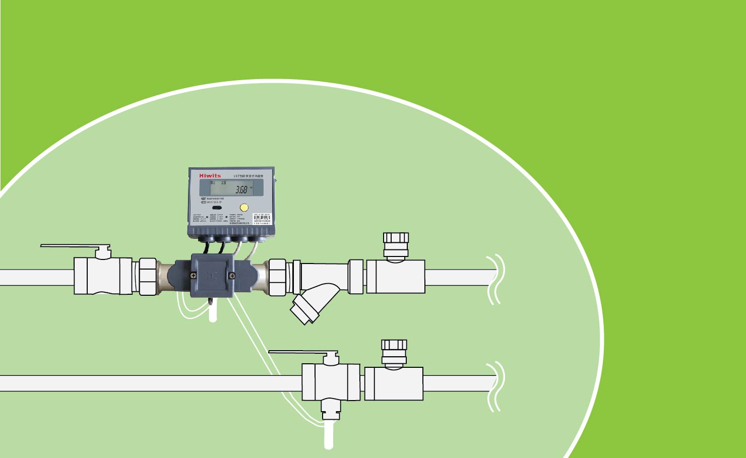 �ֻ�����ϵͳ