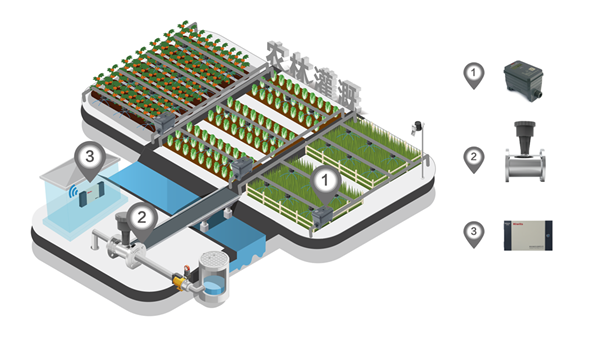 ũ���ǻ۽������ƻ�