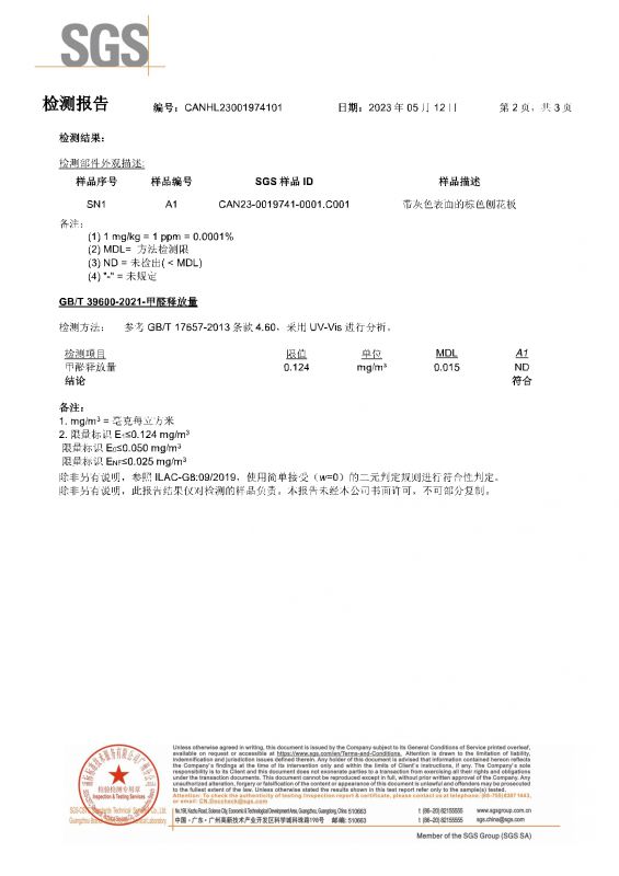 2023SGS3499��˹ά��˹�ҾӼ�ȩ���㱨���İ�